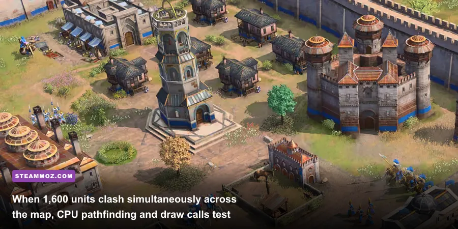 Crowded Age of Empires 4 late-game skirmish with hundreds of cavalry and archers colliding