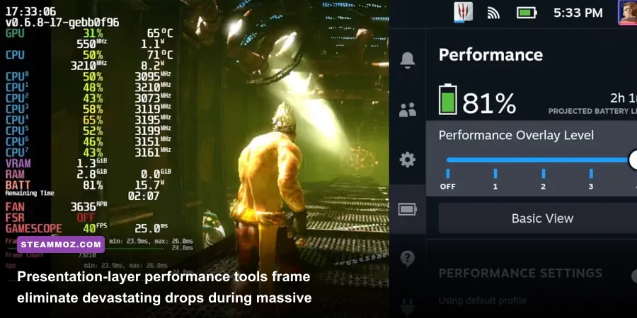 Performance frame time overlay showcasing framerate stability during intensive gaming