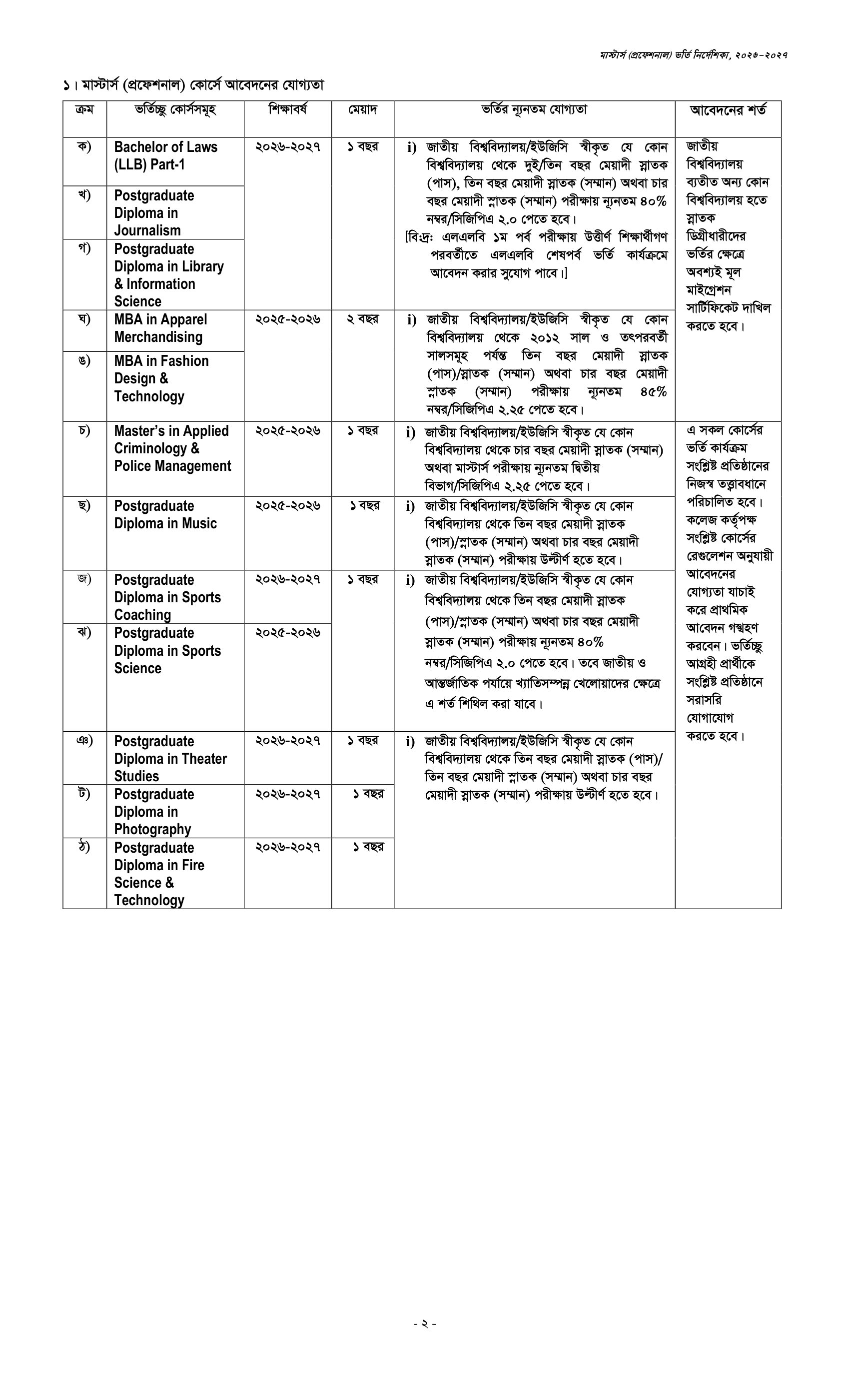 Adm-Guide-MS-Prof-2.jpg