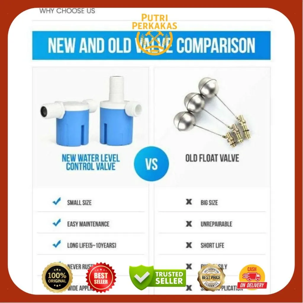 Kran Otomatis Bak Mandi 1/2 dan 3/4 Sensor Keran Tandon Air Pelampung Toren / Pelampung Kran Air Otomatis Pelampung Otomatis - Gambar 3