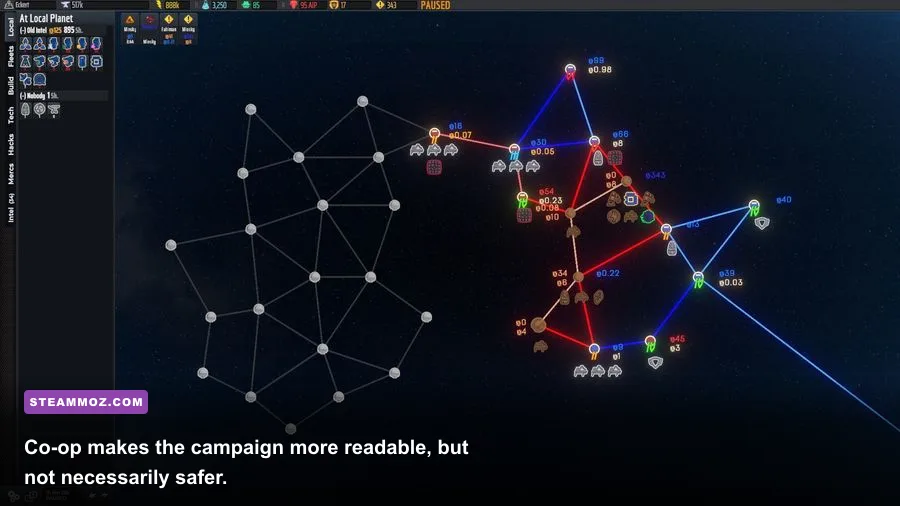 AI War 2 cooperative multiplayer strategy session across a large galaxy map