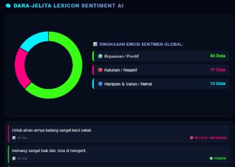 Lexicon Preview