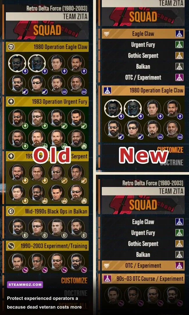 Door Kickers 2 Task Force North squad roster showing soldier progression