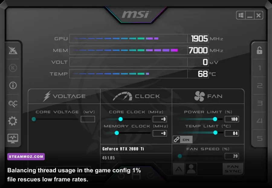 Hardware overlay displaying GPU and CPU frame times in Modern Warfare 2