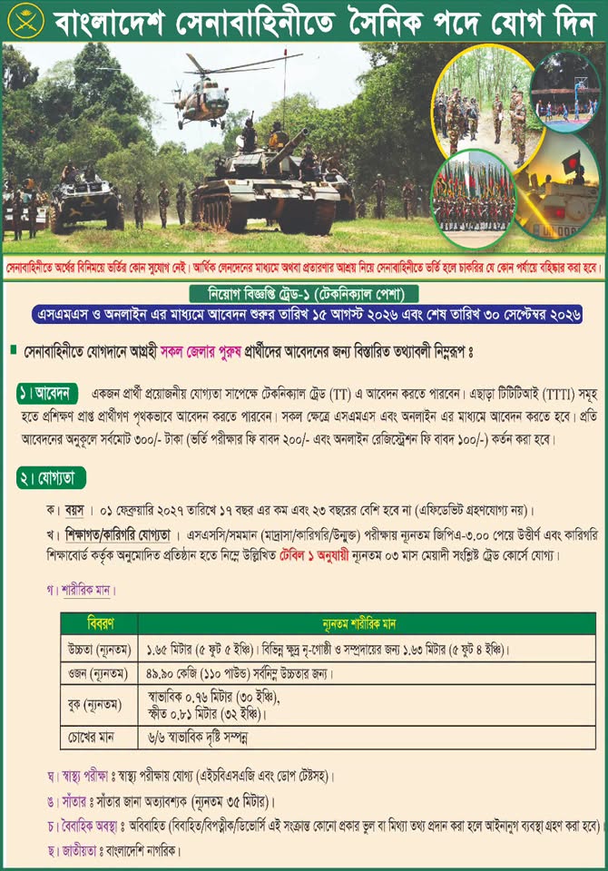 Army Sainik Job Circular 2026 sainik.teletalk.com.bd Apply Online