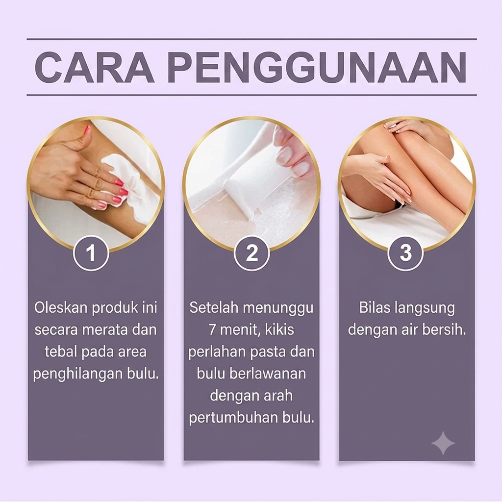 Cara Penggunaan