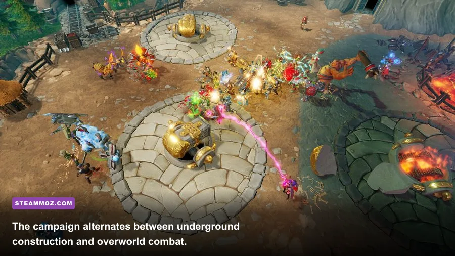Dungeons 3 overworld campaign map with the Evilness army