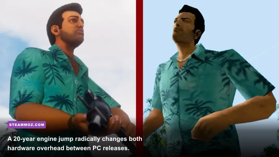 Side-by-side comparison of GTA Vice City classic 2003 graphics versus The Definitive Edition remaster
