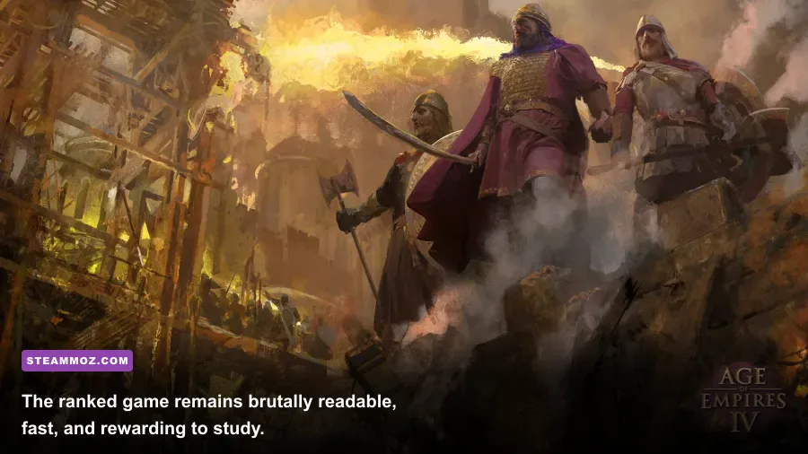 Age of Empires IV ranked multiplayer match featuring French cavalry and English longbowmen