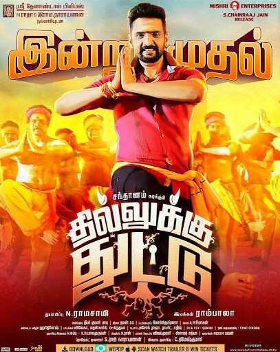 Rajmahal-Dhilluku Dhuddu (2016) Bengali Dubbed ORG WEB-DL 1080p – 720p – 480p