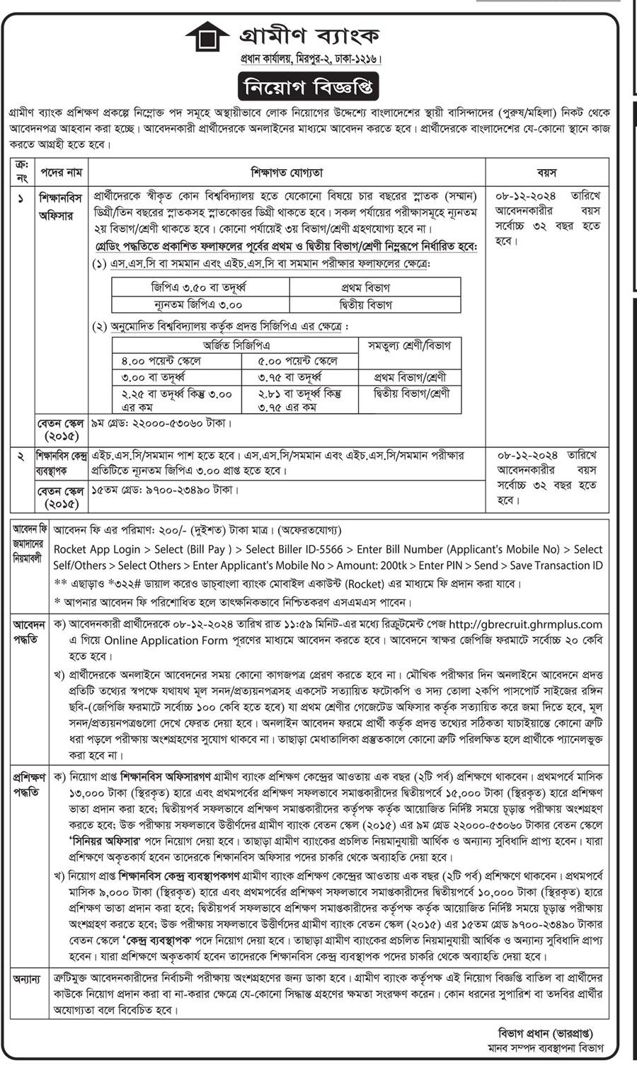 Grameen Bank Jobs Circular 2024