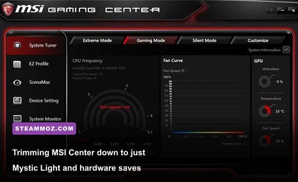 MSI Center software interface displaying hardware monitoring and fan curve controls