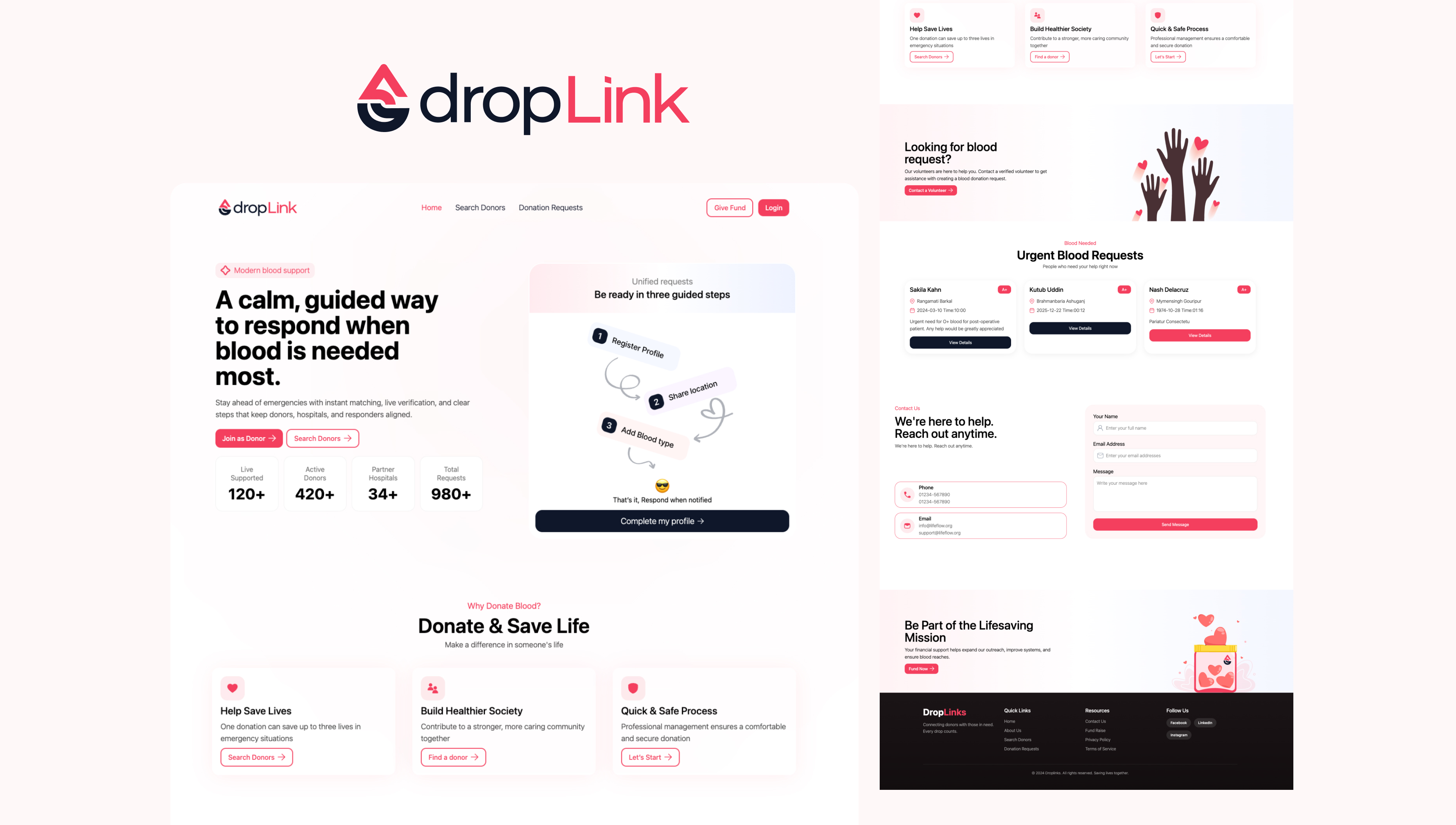 Droplinks