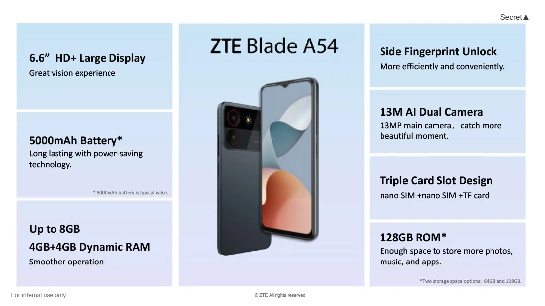 Spesifikasi ZTE Blade A54: Layar 90Hz & Baterai 5000mAh