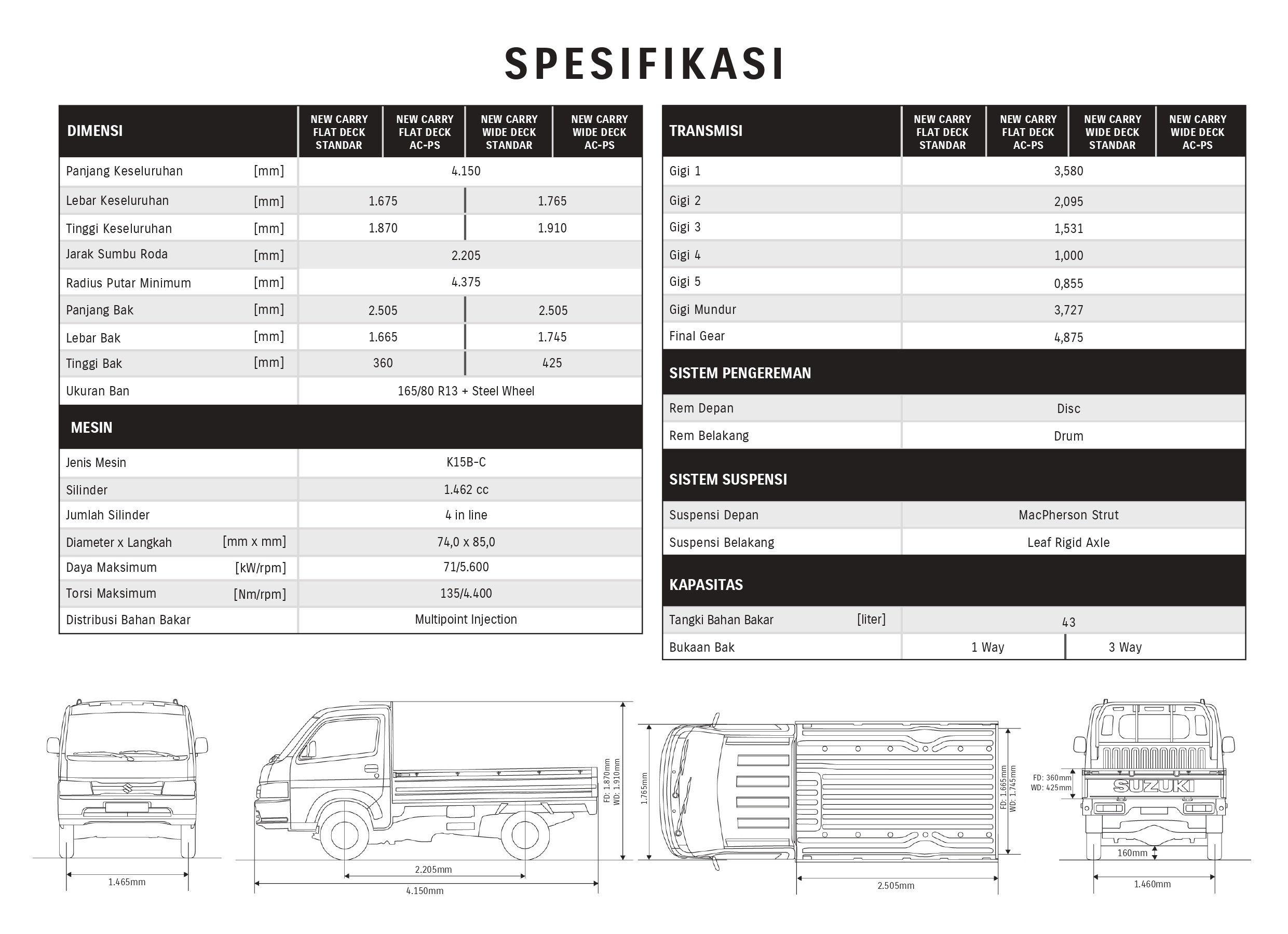 NEW-CARRY-ebrosur-page-0006.jpg