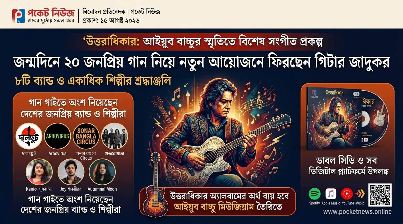 আইয়ুব বাচ্চুর জন্মদিনে ‘উত্তরাধিকার’, নতুন আয়োজনে ফিরছে ২০ জনপ্রিয় গান আইয়ুব বাচ্চুর জন্মদিনে ‘উত্তরাধিকার’, নতুন আয়োজনে ফিরছে ২০ জনপ্রিয় গান