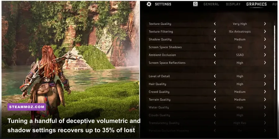 In-game visual settings menu of Horizon Forbidden West PC showing display and graphics sliders