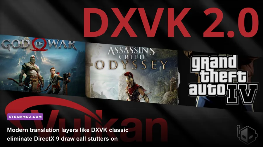 Performance monitoring overlay displaying smooth frame-times using DXVK on PC