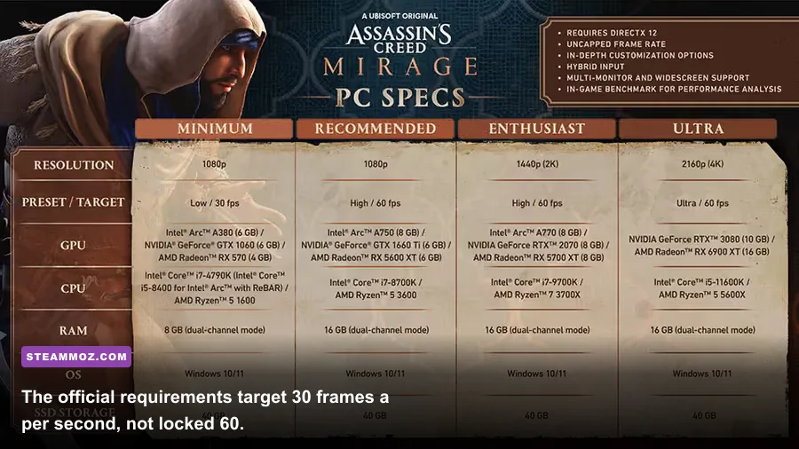 Assassin's Creed Origins PC requirements alongside a 1080p gameplay scene