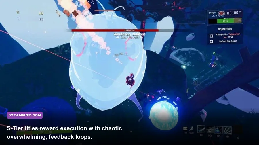 Risk of Rain 2 teleporter boss fight with proc chains illuminating the screen