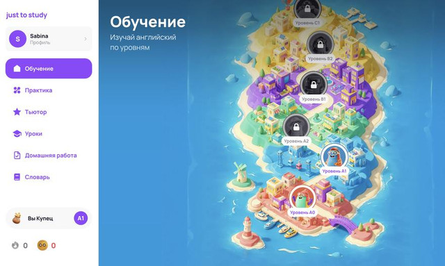 Раздел Обучение: карта уровней от A0 до C1