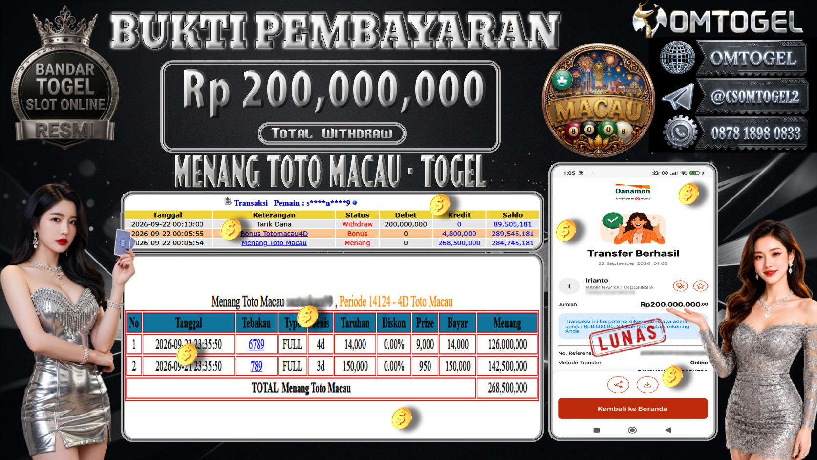OMTOGEL JACKPOT MENANG TOTO MACAU Rp.200,000,000,- DIBAYAR LUNAS