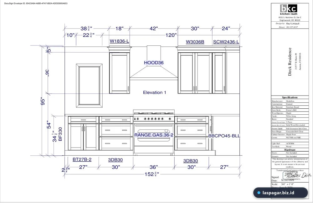 Rincian estimasi biaya pembuatan kitchen set aluminium panel ACP per meter lari