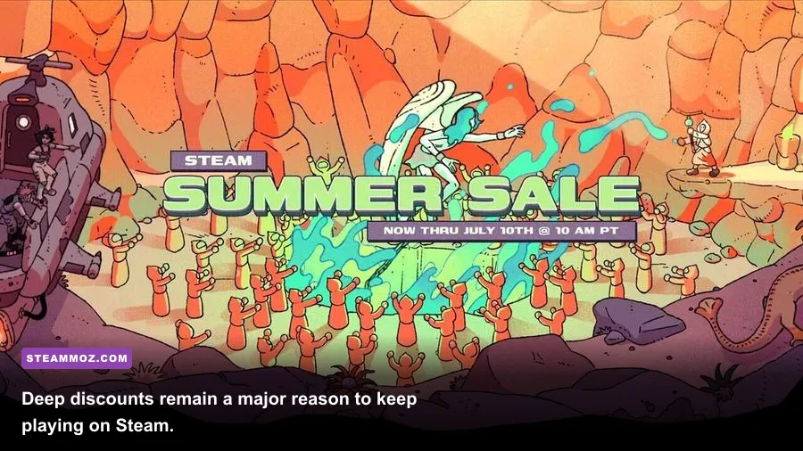Steam seasonal sale showing discounted PC games on a monitor