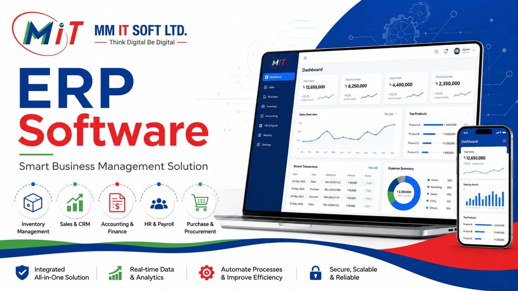 ERP software price in Bangladesh based on modules, deployment type and business size