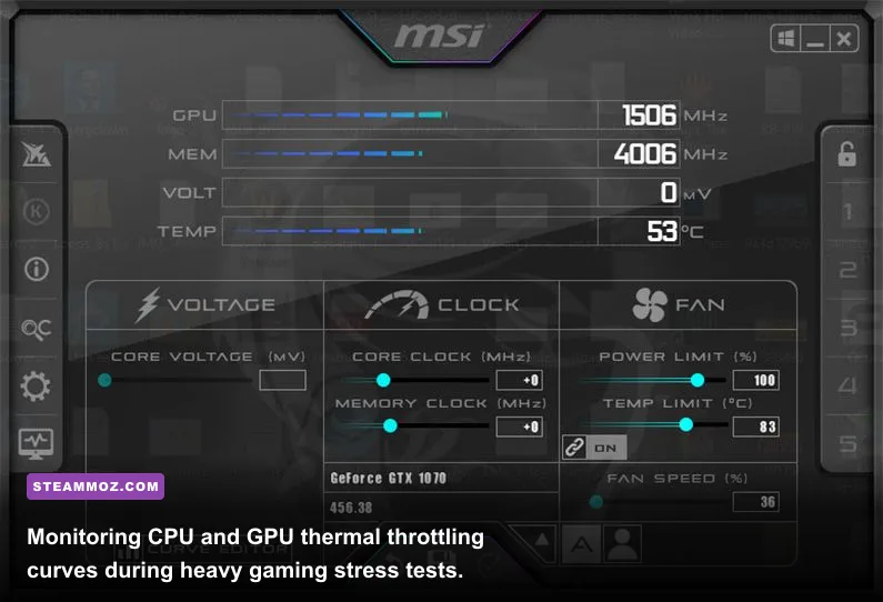 MSI Center hardware monitoring utility displaying CPU temperatures and fan curves