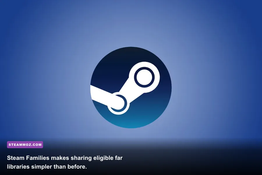 Steam Families shared library displayed on a Windows gaming PC