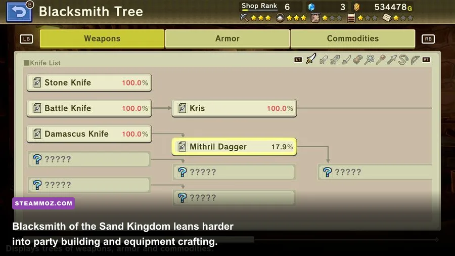 Blacksmith of the Sand Kingdom crafting menu and RPG party progression