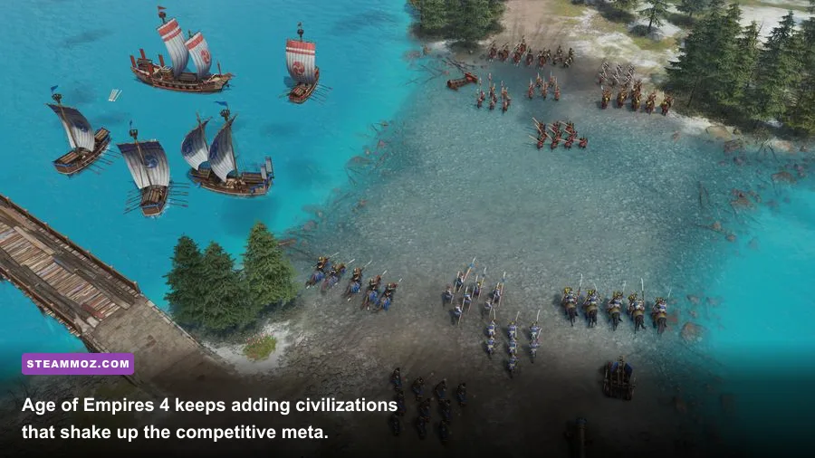 Age of Empires 4 new civilization battle in latest expansion