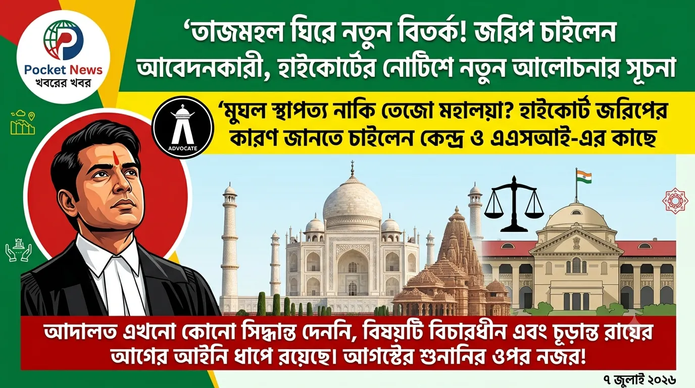 তাজমহল ঘিরে নতুন বিতর্ক: মন্দিরের দাবিতে জরিপ চাইলেন আবেদনকারী, হাইকোর্টের নোটিশে নতুন আলোচনার সূচনা তাজমহল ঘিরে নতুন বিতর্ক: মন্দিরের দাবিতে জরিপ চাইলেন আবেদনকারী, হাইকোর্টের নোটিশে নতুন আলোচনার সূচনা