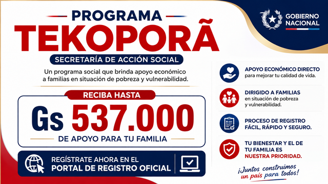 PROGRAMA TEKOPORÃ banner
