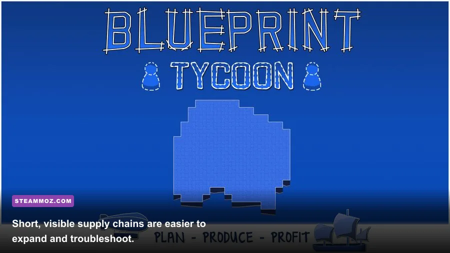 Blueprint Tycoon resource chain moving timber stone and manufactured goods through a town