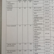 36 апта 1 күн,             36 неделя 1 день