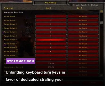 World of Warcraft action bar keybind setup with mouseover macros and strafe controls
