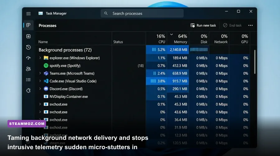 Task Manager showing active Windows Gaming Services and background resource usage