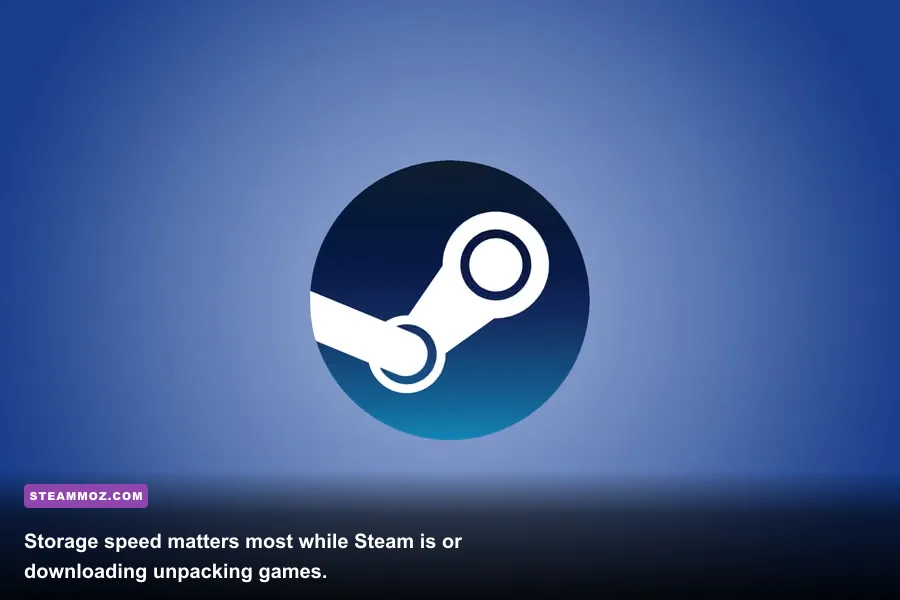 Steam game installation progress with SSD and hard drive performance comparison