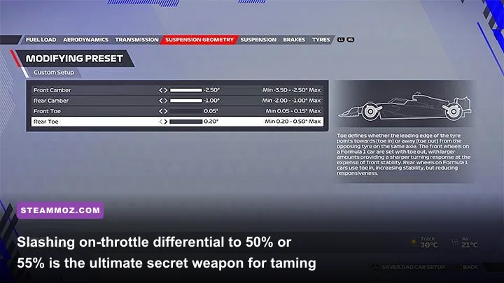 Car setup menu interface in F1 22 detailing differential and suspension tuning