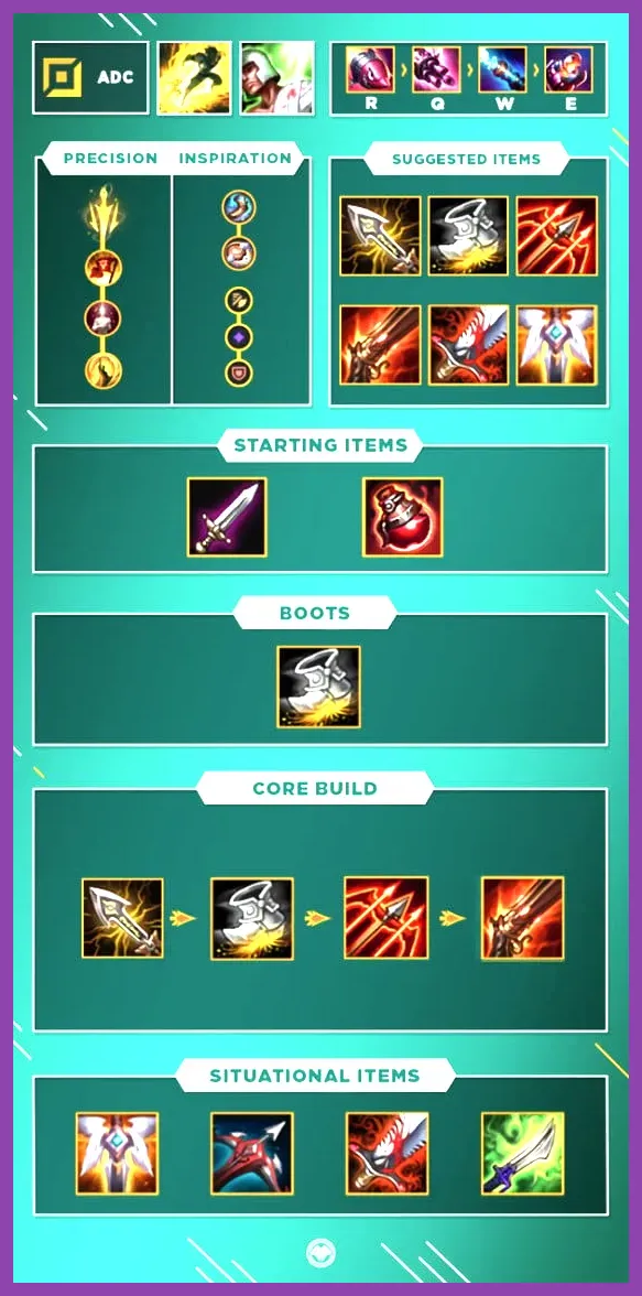 League of Legends ADC inventory with Infinity Edge and Lord Dominik's Regards