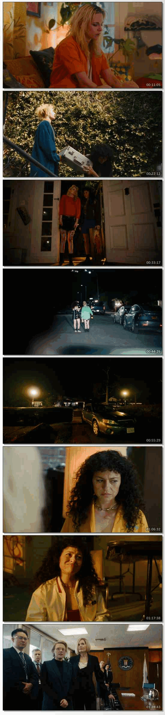 The Wrong Girls (2026) HDRip English Movie 1080p 720p 480p