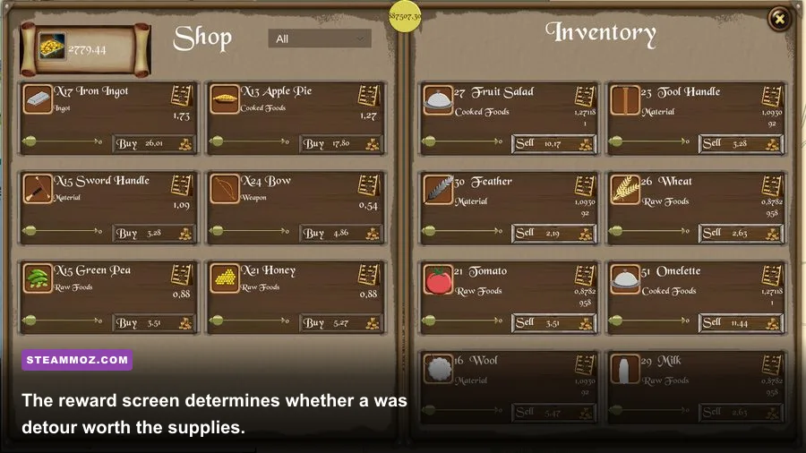 Caravan 2016 inventory showing trade goods and exploration rewards