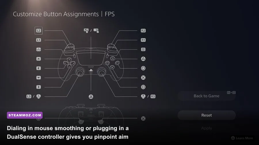 PC control customization screen for The Last of Us Part I showing mouse sensitivity and keybinds