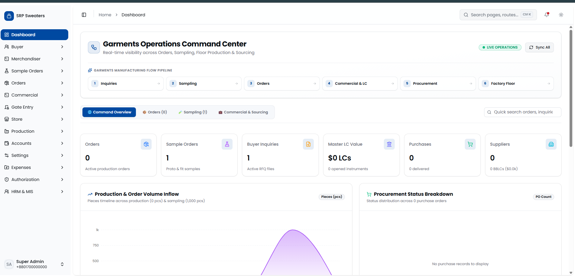 Garments ERP System - Project by Muhammad Rashed