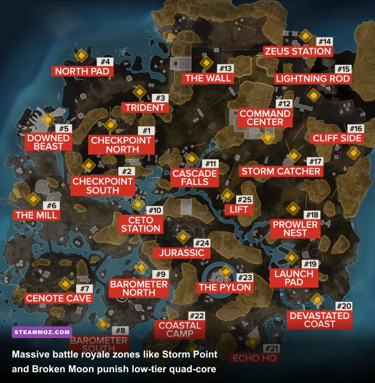 Storm Point map overview highlighting draw distances and CPU workload