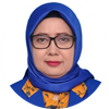 Prof. Kusmiyati, ST., MT., Ph.D., IPM.