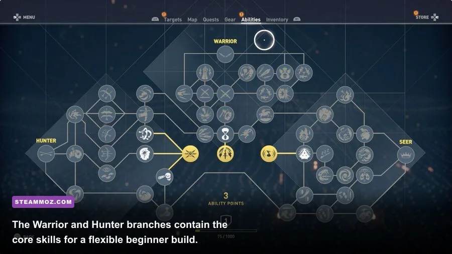 Assassin's Creed Origins Warrior Hunter and Seer skill tree