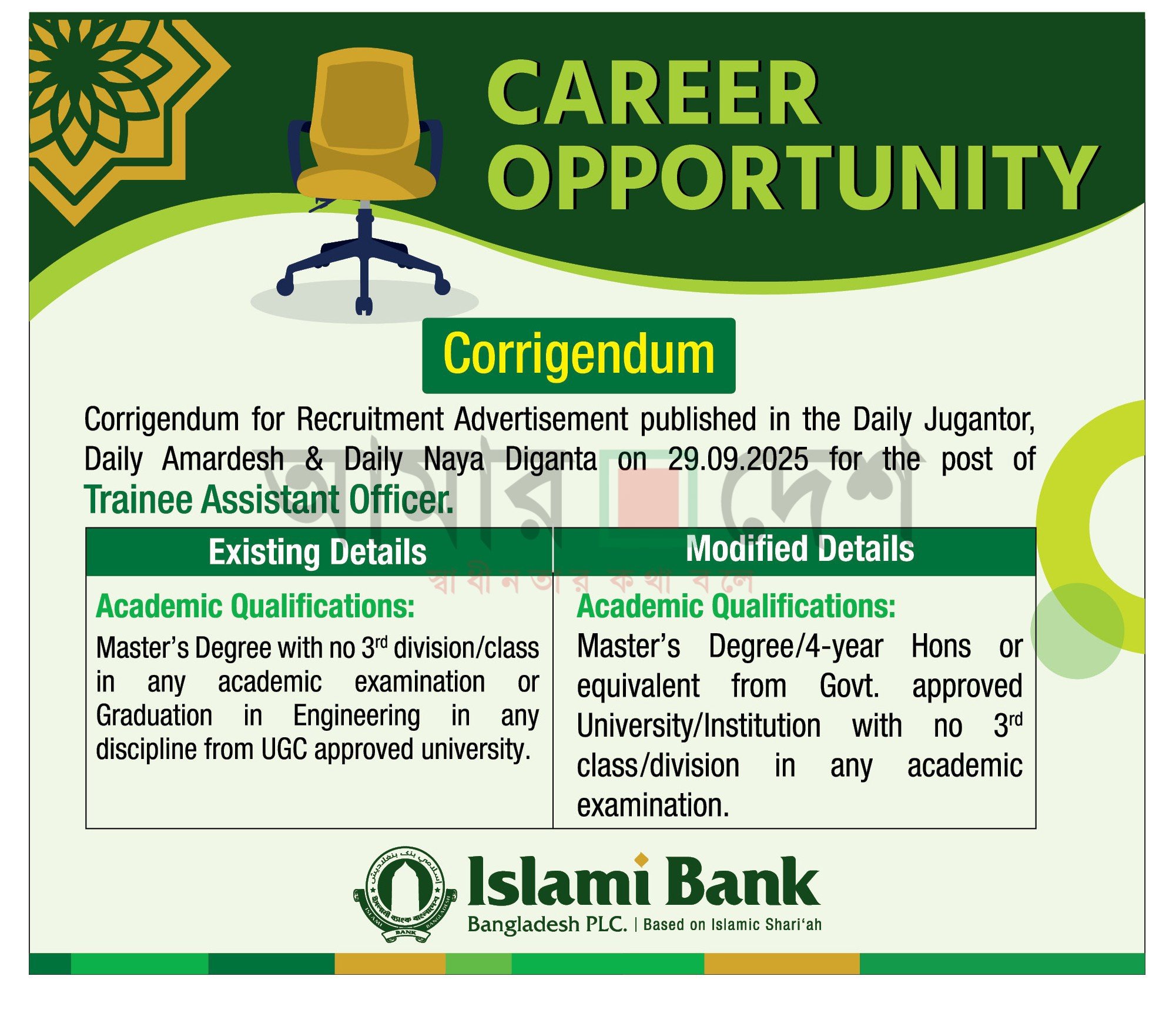 IBBL-TAO-Revised-Job-Circular-1